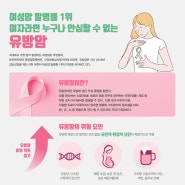 [서대문구유방암요양병원] 10월 19일은 세계 유방암의 날