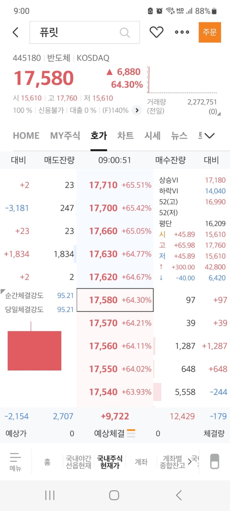 금일 퓨릿 공모주 상장 매도 후기 : 네이버 블로그