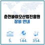 ★354종의 첨단연구·분석장비를 갖춘 춘천바이오산업진흥원★