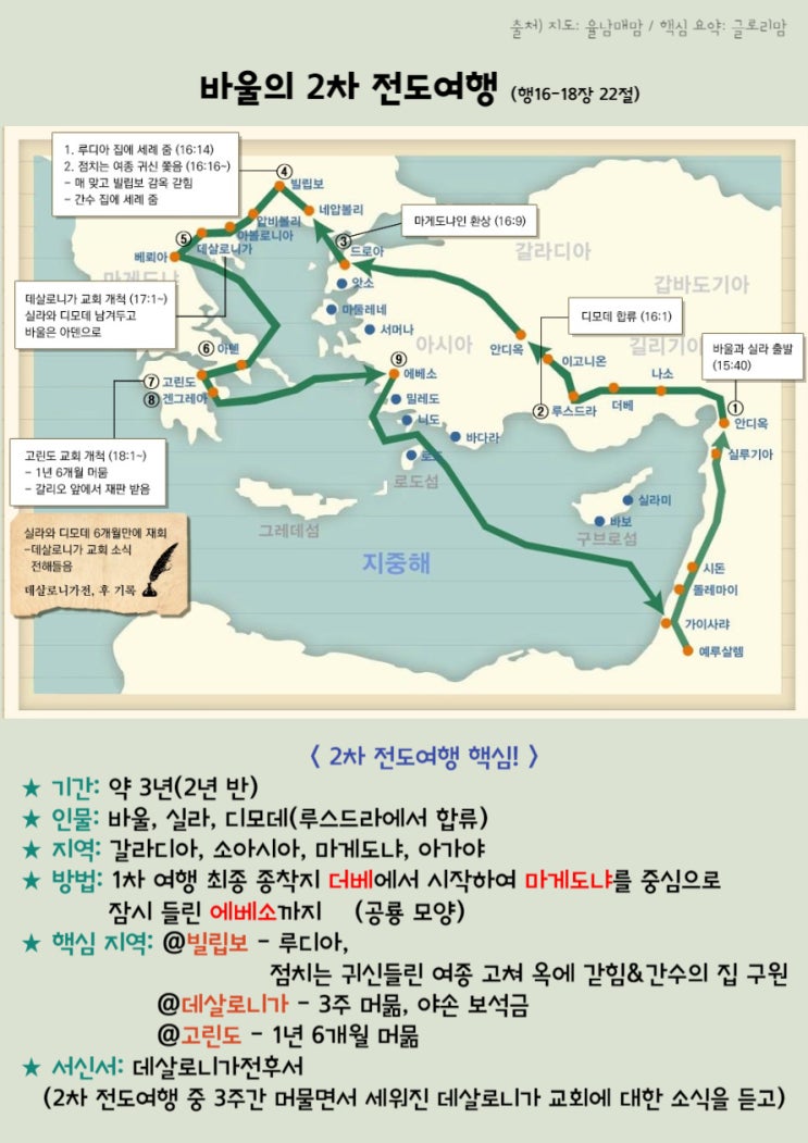 신약/역사서/사도행전] 바울의 2차 전도 여행 : 네이버 블로그