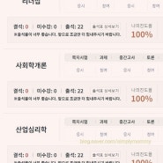 학점은행제 경영학사 2학기 진행 중