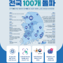 ONE4U 병원용 SMART 공중전화 도입병원 100개 돌파