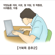 광주거북목? 필라테스 센터 찾을 때 이것부터 확인하세요