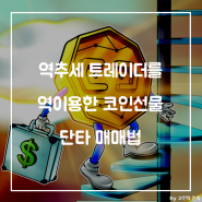 역추세 트레이더를 역이용한 코인 선물 단타 매매법 (Feat. 폴리곤)