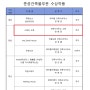 2023 제주건축문화제