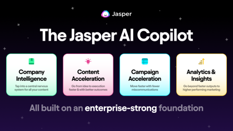 06. 마케팅 AI 툴, Jasper의 비전을 알아보자 [2024 웨비나 요약] : 네이버 블로그