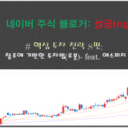 핵심 투자 전략 8편: 창조에 기반한 투자법(로봇)- feat. 에스피지