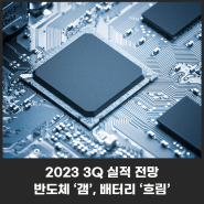 [산업동향] 각 브랜드 2023 3Q 실적 전망