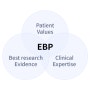 [메드쉐어] 근거 기반 물리치료 EBP, 최신 논문 찾는 방법