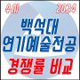 2024학년도 백석대학교 연기예술전공 『 수시 』 경쟁률!!