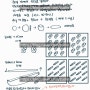 제빵기능사 서울남부시험장 실기시험 합격 후기 빵도넛 제빵 자료공유