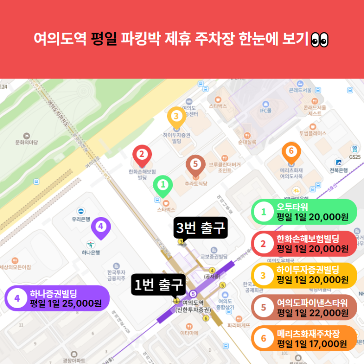 더현대서울 여의도 추천주차장, 주말주차 5천원(오투타워, 한화손해보험, 메리츠화재 6천원)/ 한강공원 세우빌딩 6천원 / 리버 ... 더현대서울 여의도 추천주차장, 주말주차 5천원(오투타워, 한화손해보험, 메리츠화재 6천원)/ 한강공원 세우빌딩 6천원 / 리버 ...
