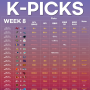 [NFL K-PICKS] 8주차 경기 결과 예측 및 추천 경기