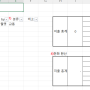 [University of Sussex] 9,10월 교환학생 지출, 가계부 양식