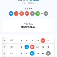 로또 낙첨자의 지난 일상