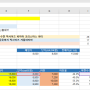 셀러 분들 마진 잘 챙기고 있나요? 초보자가 만든 엑셀파일