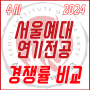 2024학년도 서울예술대학교 연기과 연기전공 『 수시 』 경쟁률!!
