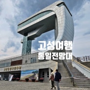 DMZ 평화공감 역사안보여행_고성 통일전망대 & 화진포