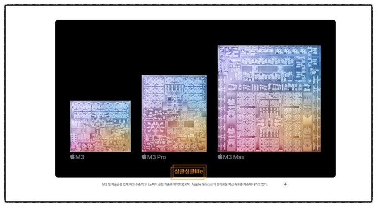 2023 아이맥 맥북프로 CPU GPU RAM 통합 칩 M3 M3pro M3max 스펙 특징 알아보니 : 네이버 블로그