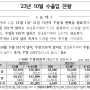 2023년 10월 수출입 현황