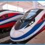 라오스-중국 철도, 기차 요금 안내(비엔티안, 루앙프라방 역 기준)