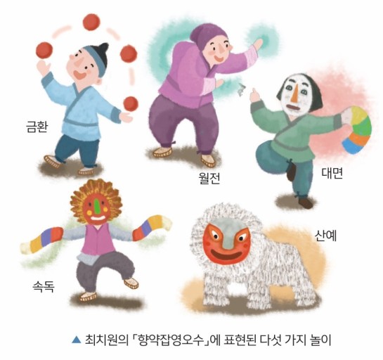 최치원의 [향악잡영오수] : 네이버 블로그