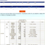 [표준 품셈] [정보통신 설계 · 공사 원가 자료 업데이트] 7,910개 공종 담아 수량 · 규격 선택하면 '자동 산정'