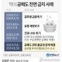 공매도 금지 수혜주 및 관련주 알아보기(2024년 07월까지 공매도 제한)