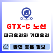 GTX-C 노선 개통으로 인한 파급효과