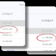 명품 구매대행 사업 대왕구름 정규강의 3기, 무자본 창업부터 상품소싱 유럽 병행수입까지