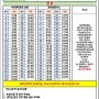 용인 55번 마을버스 시간표(23.11.06~현재) 실시간버스위치제공 용인교통 서천55번
