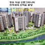 김해 장유 신문1지구 아파트 더샵 신문그리니티 잔여세대 선착순 미분양