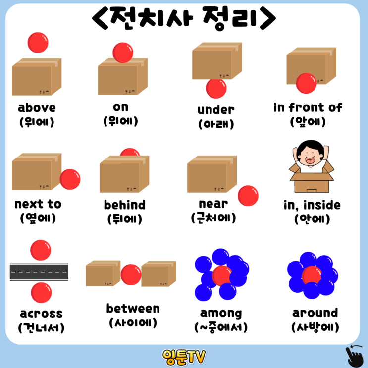 전치사 정리 모음집 (그림으로 이해하기) : 네이버 블로그