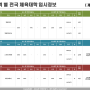 2024학년도 제주권 정시모집요강 안내! -[잠실체대입시학원][하남체대입시학원][송파체대입시학원][강동체대입시학원][위례체대입시학원][KSA한국체대입시학원]