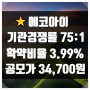 에코아이: 탄소배출권 사업을 선도하는 기업, 온실가스 감축과 수익 창출 (수요예측결과 확정공모가 환불일 상장일 최소청약금 기관경쟁률)