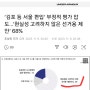 ‘김포 등 서울 편입’ 부정적 평가 압도…‘현실성 고려하지 않은 선거용 제안’ 68%