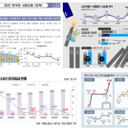 코인노래방 음료수자판기 설치로~~노래방 완전무인운영으로~~~