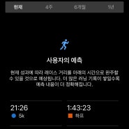 본격 러닝 스타트!!! 그리고 목표