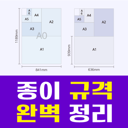 용지 규격 / 종이 사이즈 정리(mm) + 출판인쇄용 : 네이버 블로그