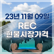태양광 현물시장 REC 가격-23년11월 9일