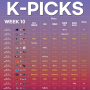 [NFL K-PICKS] 10주차 경기 결과 예측 및 추천 경기