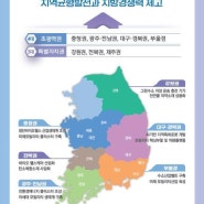 천정배, “ ‘메가서울’ 반대하고 공동의 경제 번영 이룰 호남권 메가시티 공론화 해야”