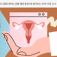 [닥터스 칼럼] 방치는 금물! 월경 증상으로 알아보는 2030 자궁, 난소 질환