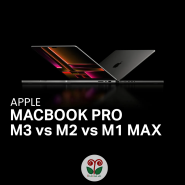 [올페의 포토 칼럼] 애플 M3 Max vs M2 Max vs M1 Max 성능비교