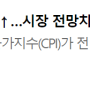 글로벌 경제 뉴스 - 미국 CPI 3.2% 상승 (2023년 11월 14일 )