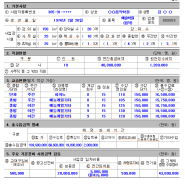 학원전문세무_ 사업장현황신고 시 수입금액검토표 작성 예시