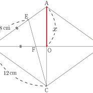 [수학 고난도 문제] 삼각형의 넓이의 비