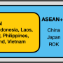 2023년 아세안, 아세안+3, 동아시아정상회의:미-중 무관심 속 아세안 문제에 집중한 정상회의