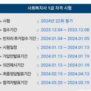 사회복지사 2급 없이 1급 시험 치기 그리고 사회복지 개정 법