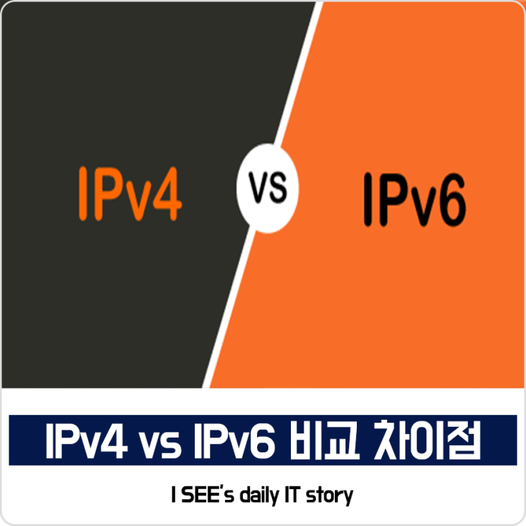 ipv4-vs-ipv6